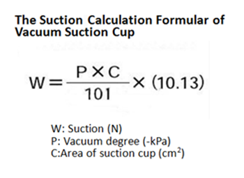 Vacuum Suction.png